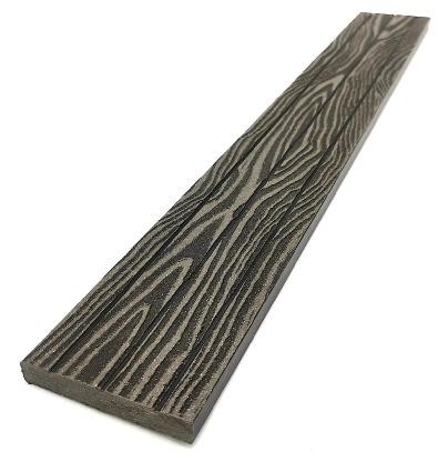 Торцевая декоративная планка NanoWood Венге купить в Усть-Куте
